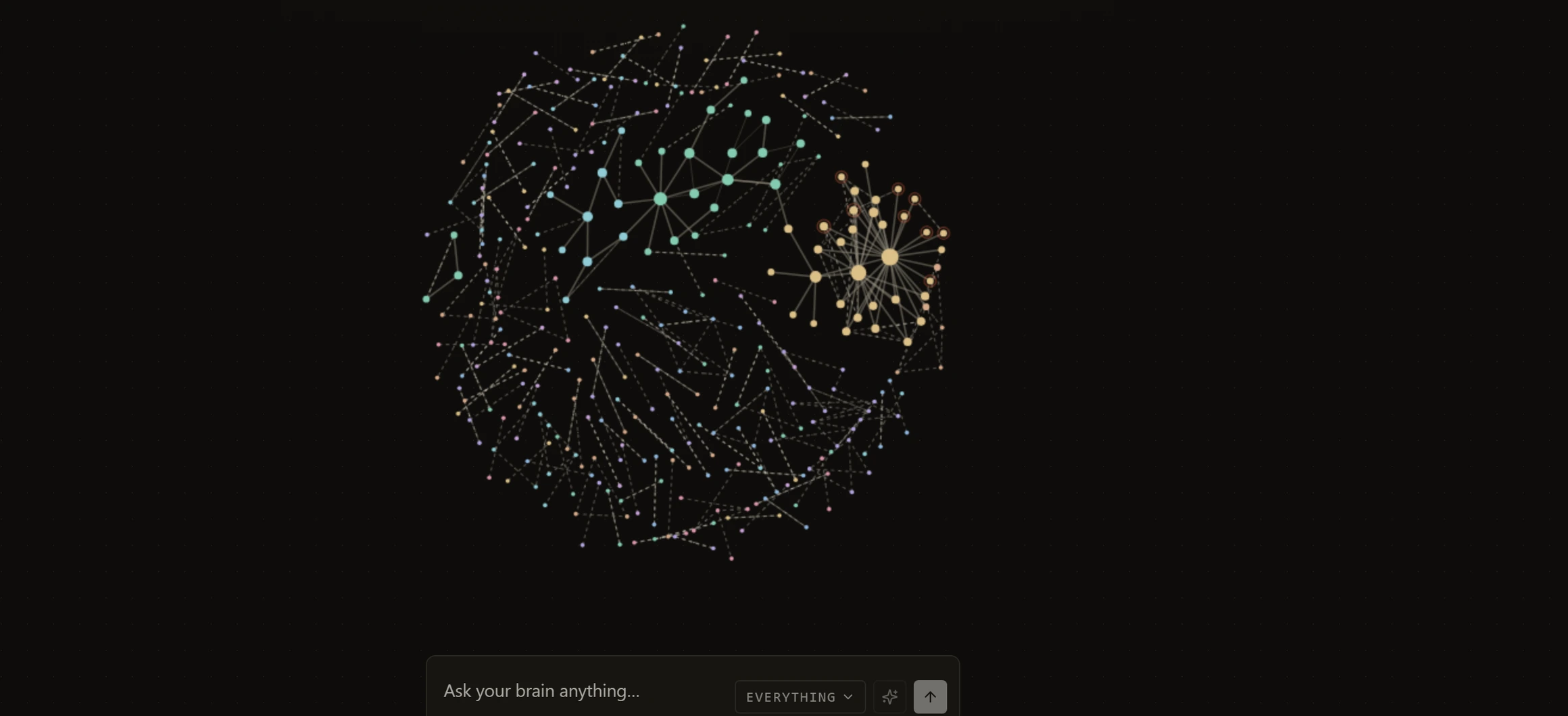 The knowledge map in the demo workspace: hundreds of linked notes as one network, clusters in their own colours, loose notes hidden