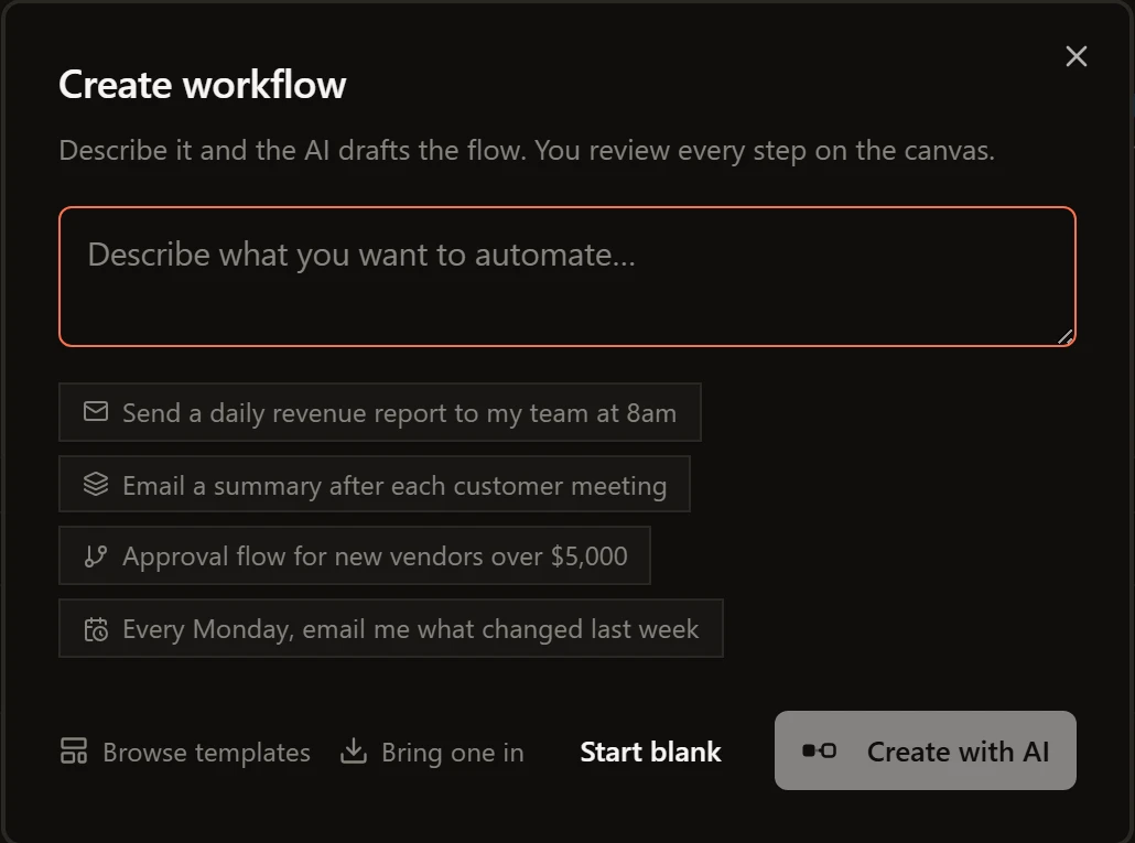 The create workflow dialog in the demo workspace: a describe box, four suggested starts, Browse templates, Bring one in, Start blank and Create with AI